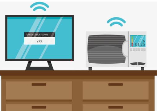 智能家用電器互聯(lián)互通CQC認證